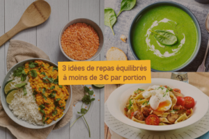 Image composée de trois plats faits maison : un curry de lentilles corail avec du riz, une soupe verte aux épinards et une assiette de pâtes aux légumes avec un œuf poché. Au centre, un encart orange présente le titre : « 3 idées de repas équilibrés à moins de 3€ par portion ». Ces recettes illustrent des options équilibrées, simples et économiques proposées par Épi'Sol pour les étudiant·es.